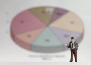 piechart